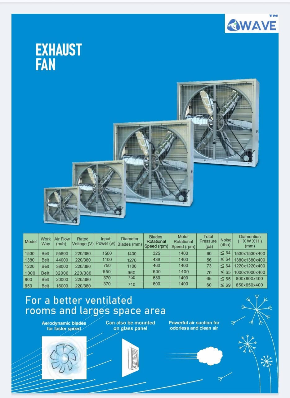 Industrial Exhaust Fan image 2